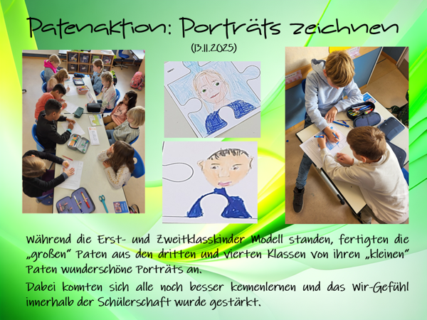 2025_11_13_patenaktion_portraets_zeichnen_r._weber.png